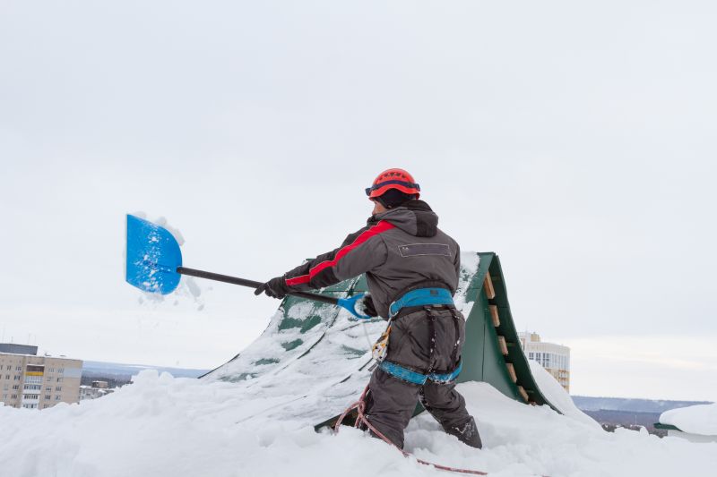 Proper Safety Measures